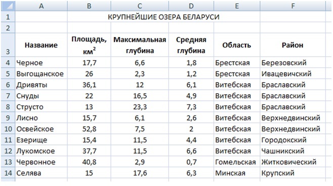 Плотность файлов какие плотные