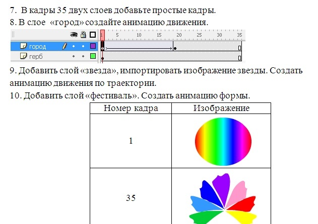 Работа с объектами векторной графики в word отличается от работы с растровыми изображениями тем что